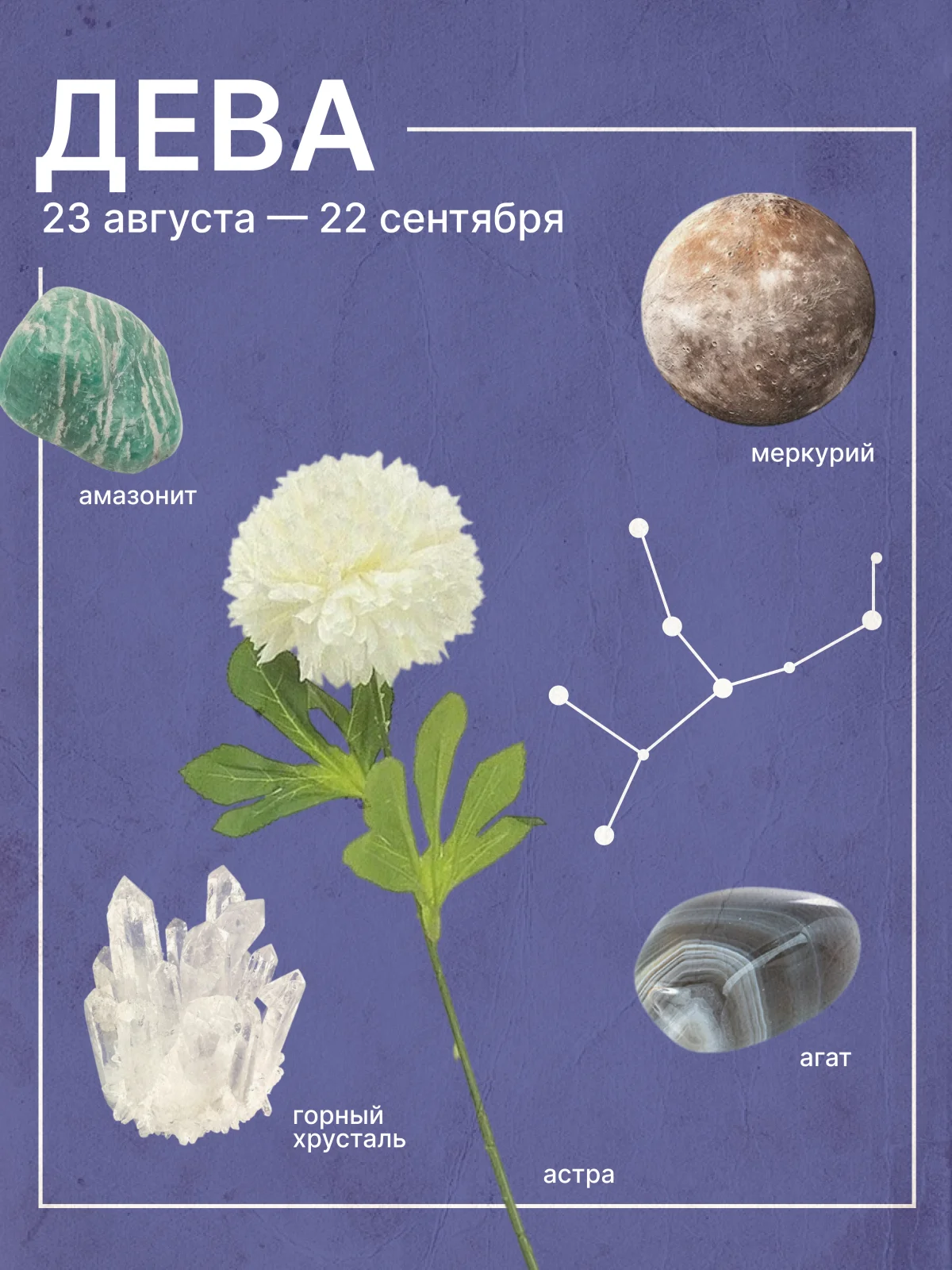прогноз на апрель 2026 для дев